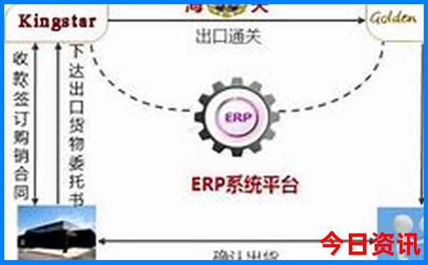 丫山风景区有什么好玩的
